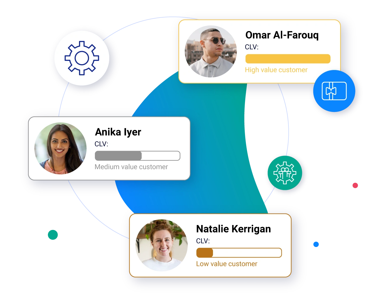 Real-Time Reporting with Marketing Data Analytics