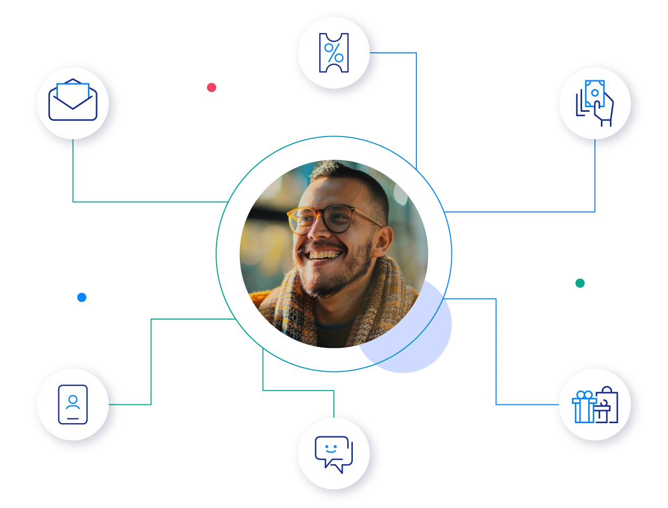 Use Marketing Data Analytics To Get Actionable Customer Insights