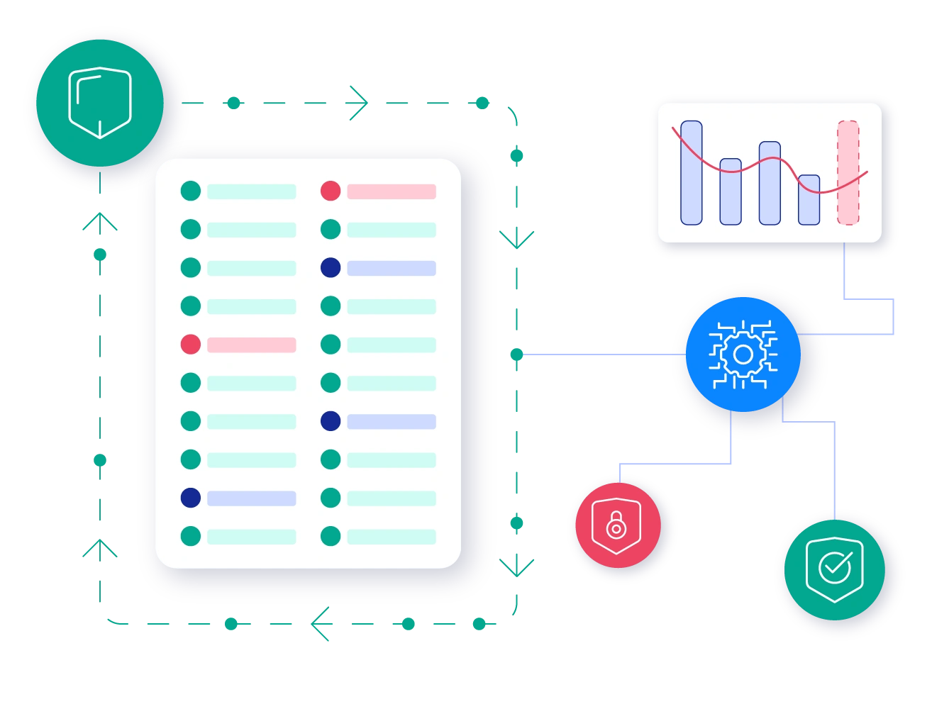Real-Time Reporting with Marketing Data Analytics
